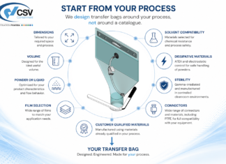 Custom Transfer Bags Designed Around Your Process. Custom disposable transfer bags