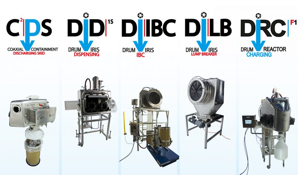 COMING SOON… NEW DRUM IRIS TECHNOLOGY Contained Applications!