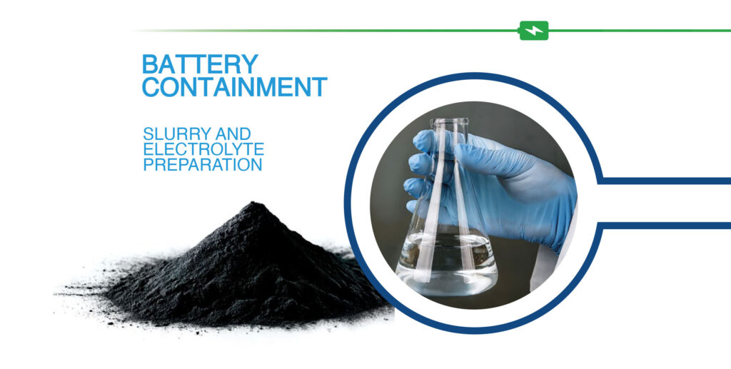 slurry and electrolyte battery CSV Containment