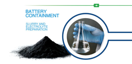 slurry and electrolyte battery CSV Containment