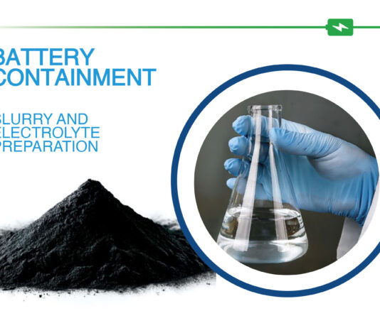 slurry and electrolyte battery CSV Containment